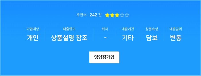 농협 버팀목 전세자금대출(신혼부부) 금리, 서류, 조건, 연장, 중도상환수수료