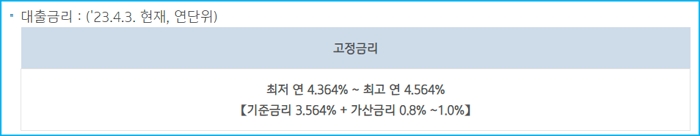 3.고정금리 전세자금보증 대출 대상자격 금리 한도 상환방식 고객센터