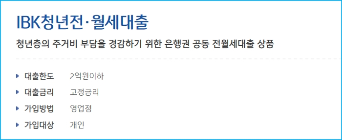 기업은행 청년전월세