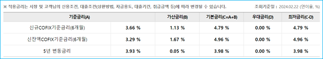 우리 WON주택대출