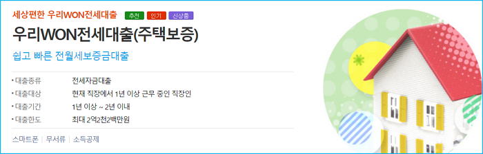 2.우리은행 전월세보증금대출 우리WON전세주택보증 금리 한도 제출서류