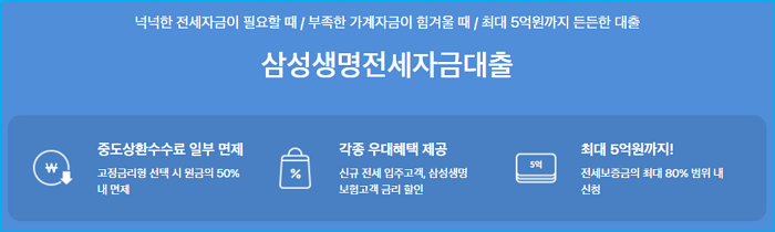 2.삼성생명 전세대출 자금한도 기간 이자 중도상환수수료